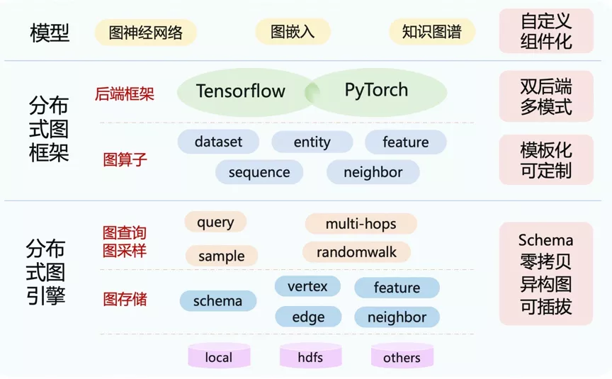 开源图1.jpg