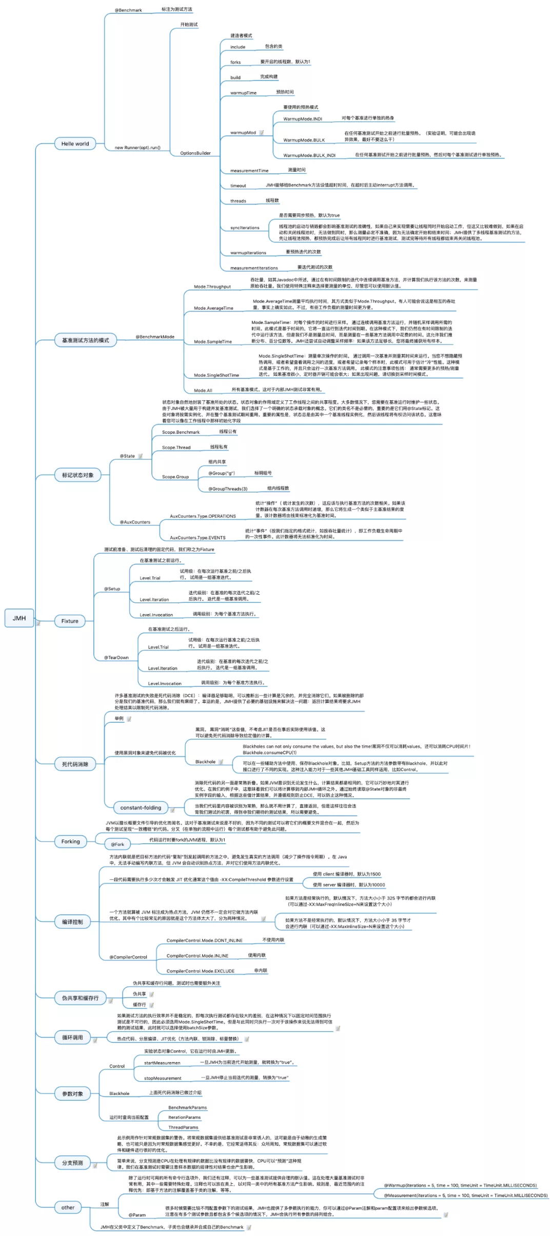 java5.jpg