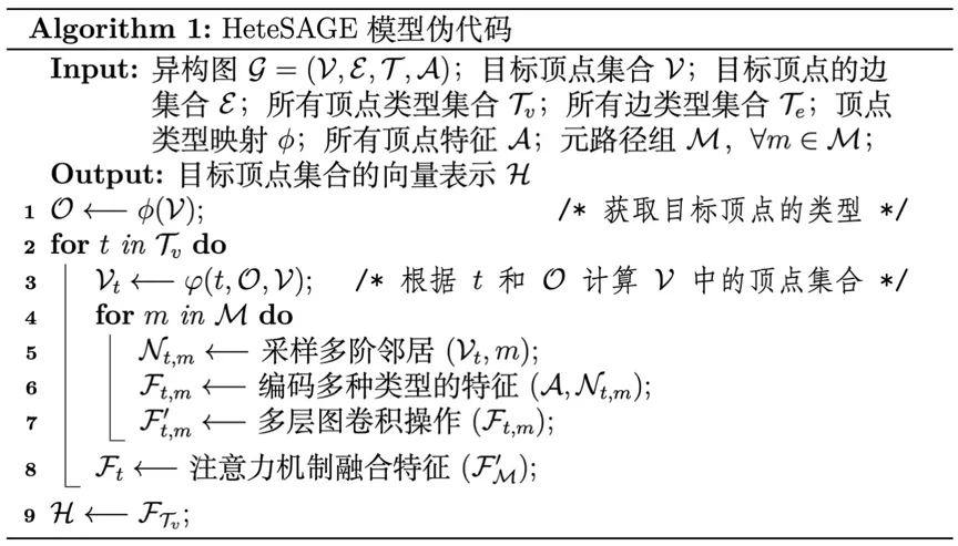 开源图3.jpg