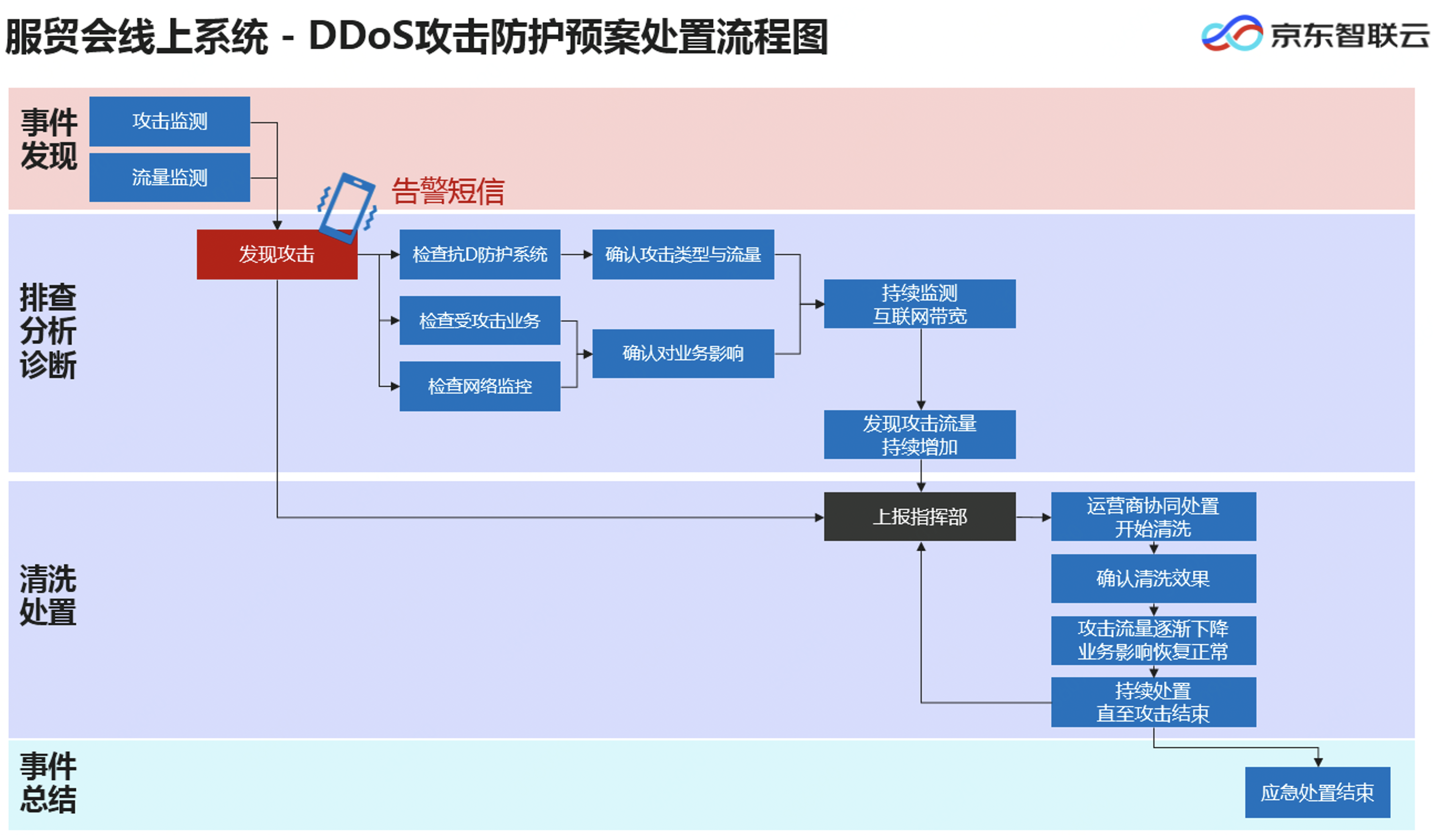 截屏2020-10-28 15.45.39.png