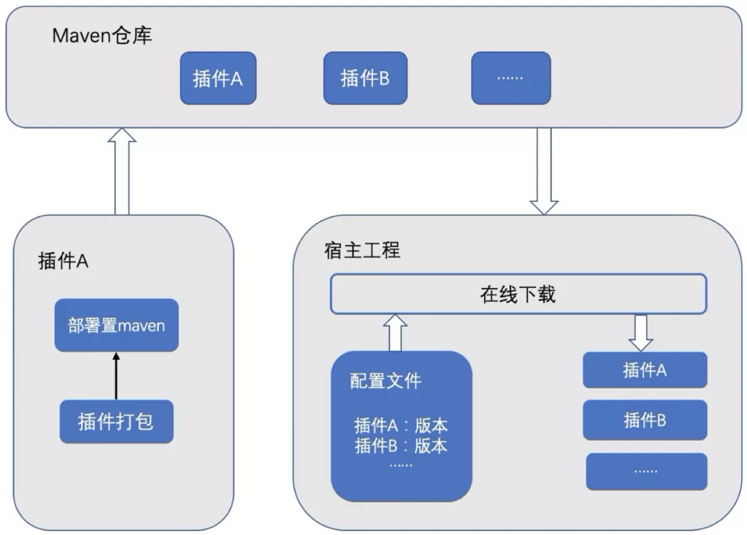 鸿蒙2.jpg