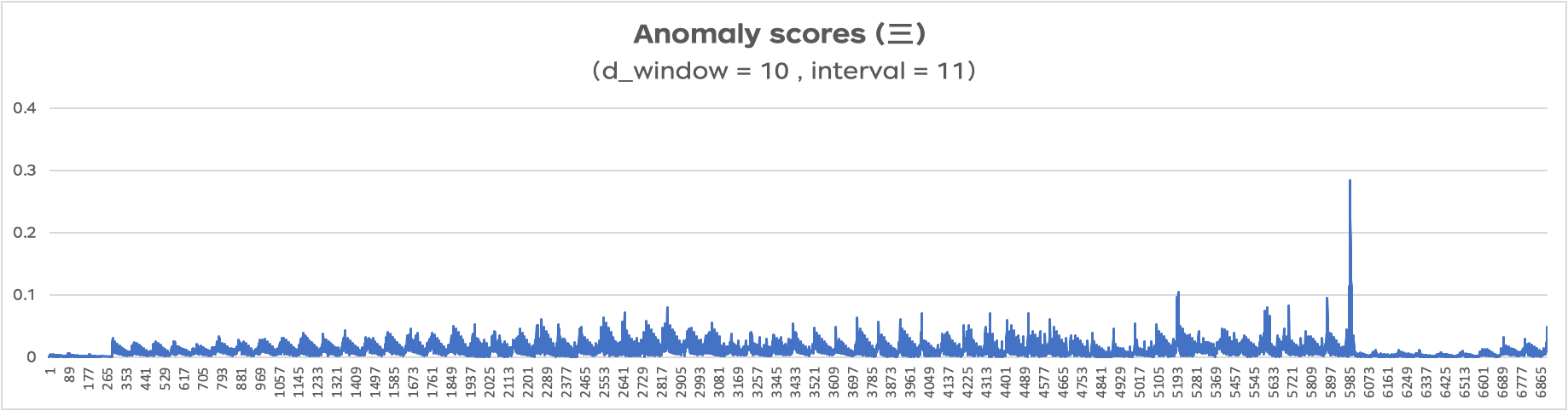 2025-02-06-21-53Y7AdJLcHpn67Nvj.png