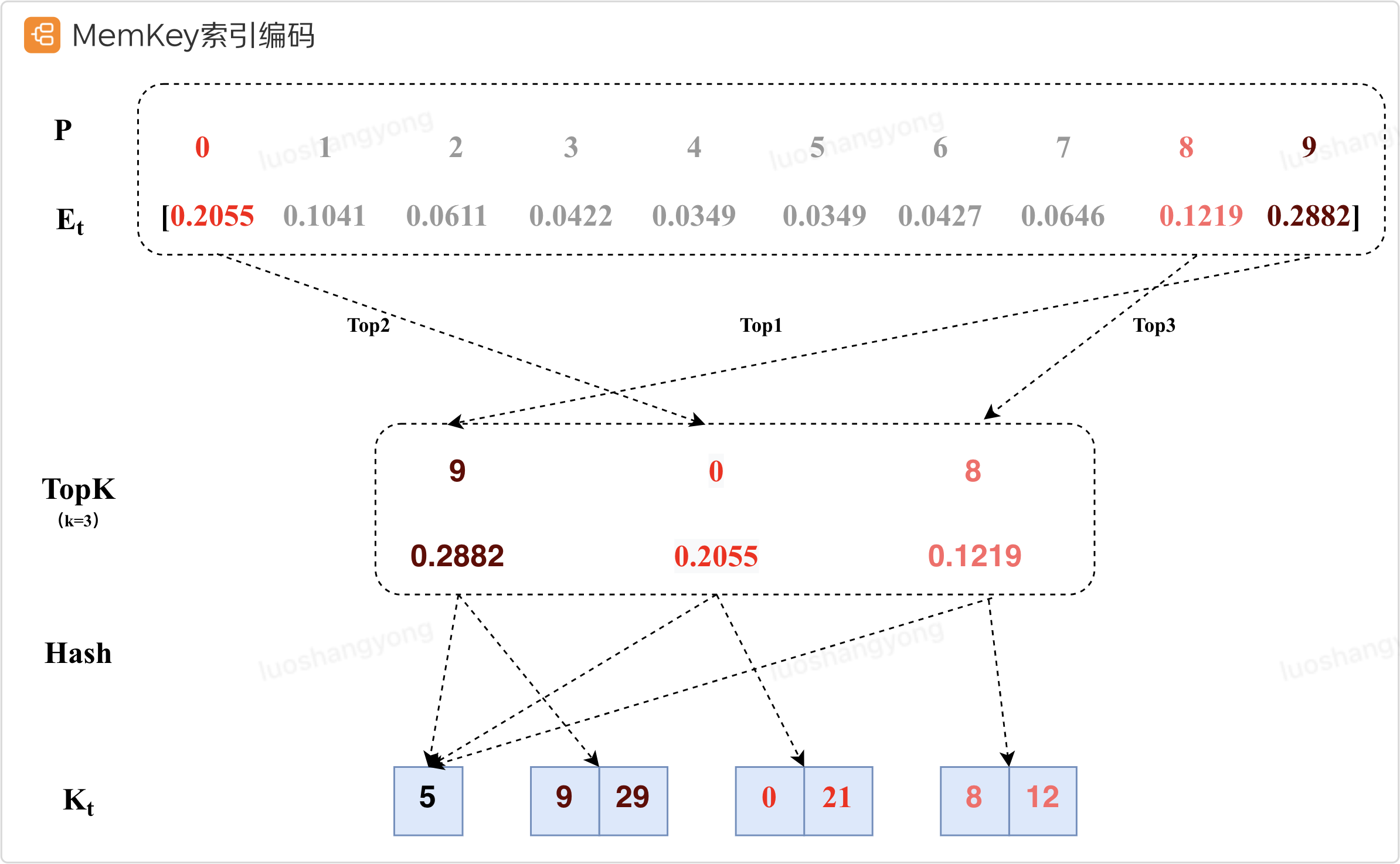 2025-02-07-13-58JPBtuMvx46V46d802.png