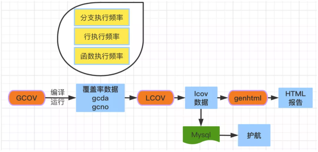 代码18.jpg