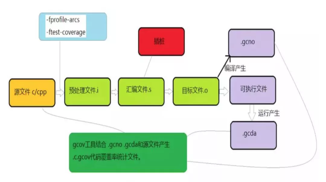 代码19.jpg