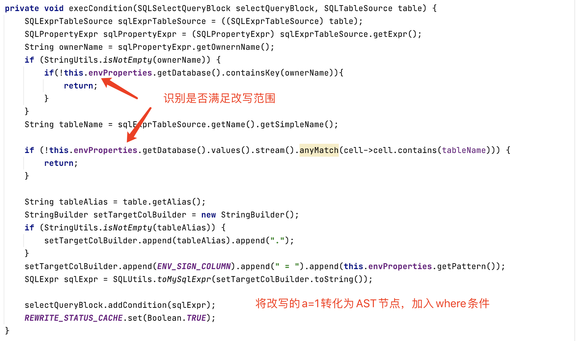 SQL 抽象语法树及改写场景应用