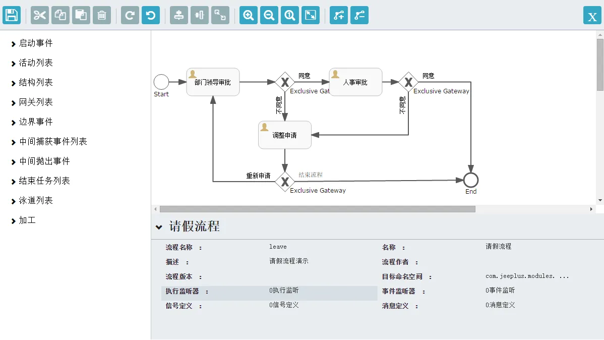 流程引擎的架构设计